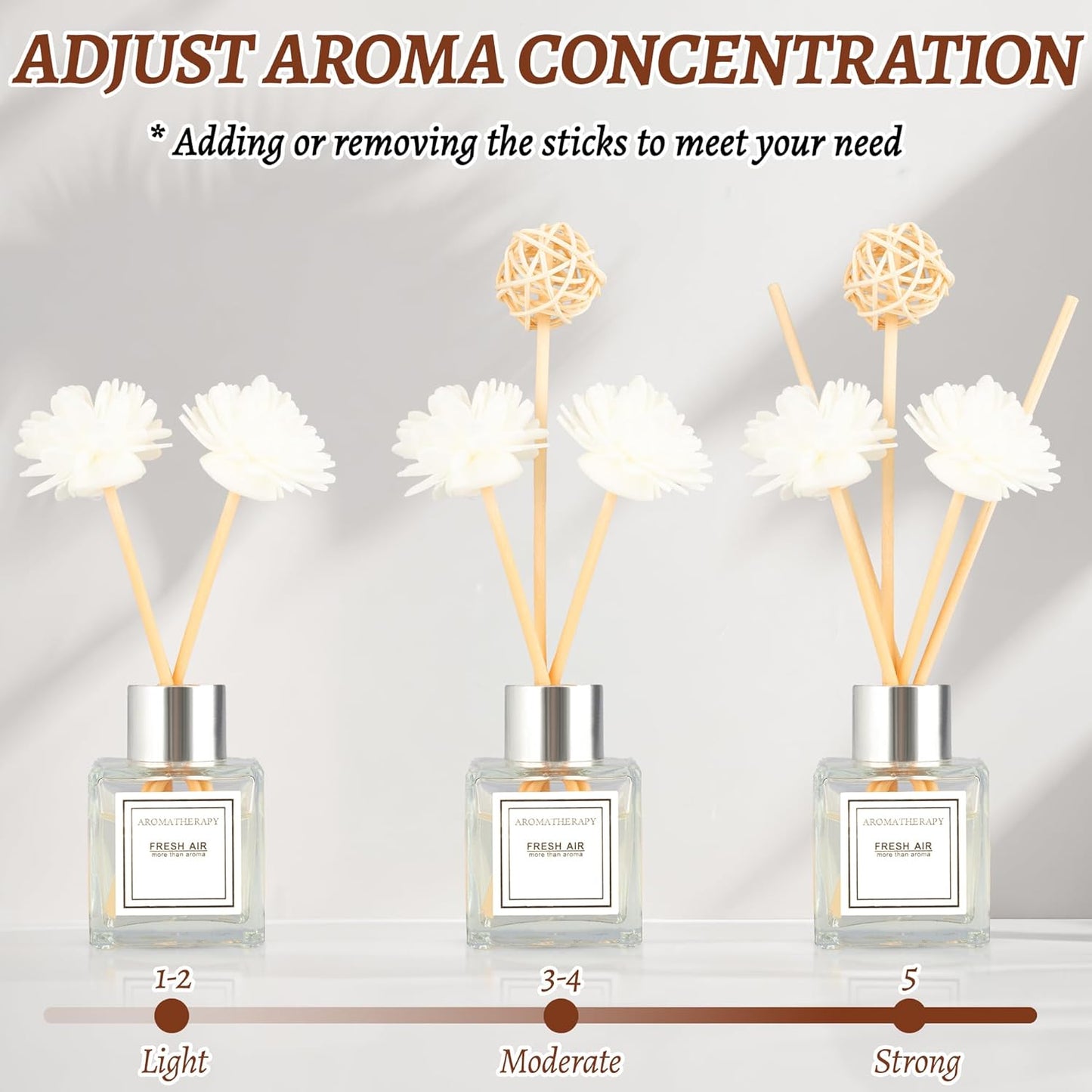 Reed Diffuser Set, 1.7 fl oz Scent Diffuser with Sticks, Jasmine Scent for Bathroom Accessories Shelf Decor, Air Fresheners for Home, Home Fragrance Products, House Office Room Decor Aesthetic Gift