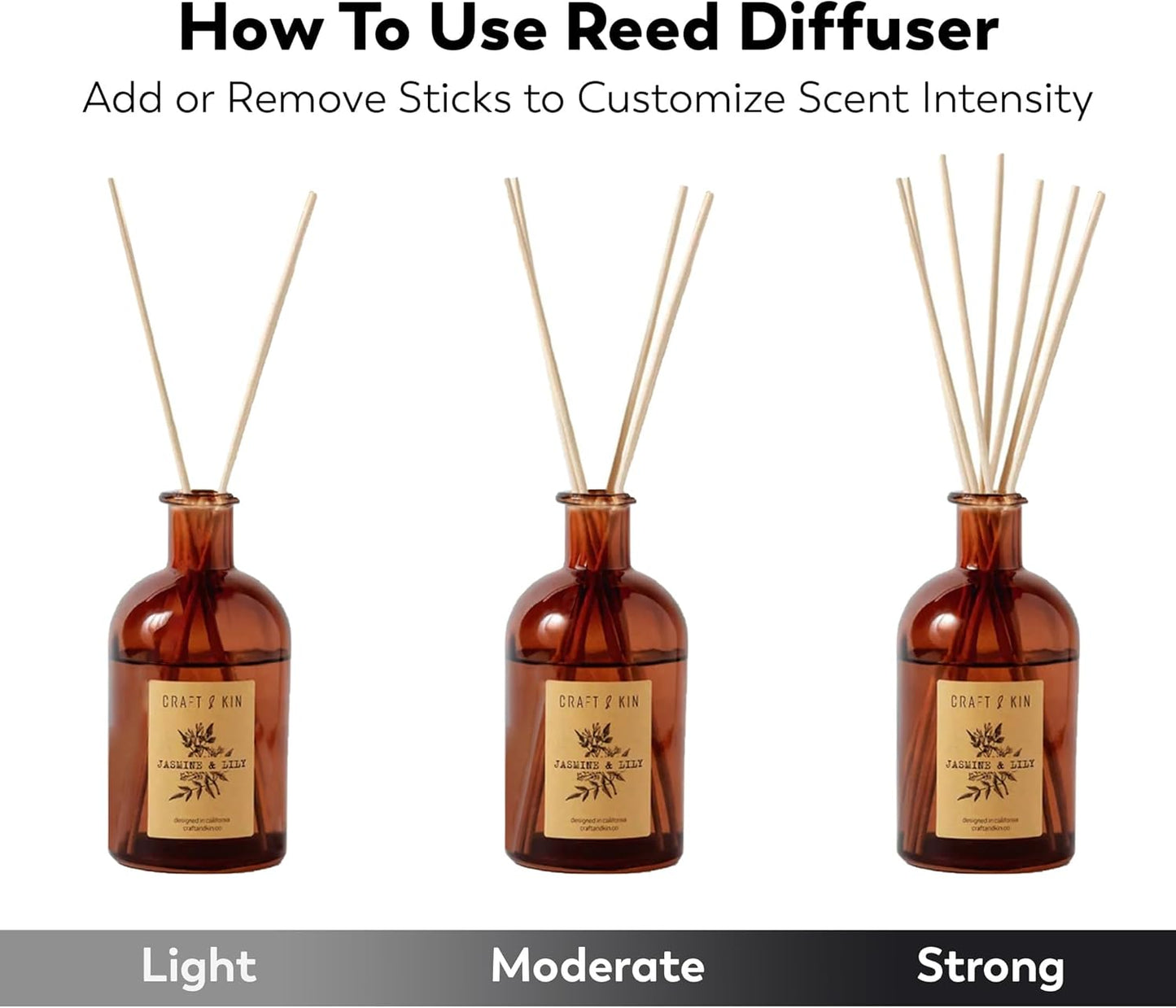 Craft & Kin Lily & Jasmine Reed Diffuser – 5.75 oz Essential Oil Diffuser for Home & Bathroom – Up to 120-Day Fragrance with 8 Rattan Scent Sticks – Amber Glass Room Decor