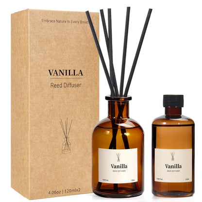 Reed Diffuser Set, 8.12 fl.oz Eucalyptus Scented Diffuser with Sticks, Up to 120 Days, Home Fragrance Reed Diffuser for Bathroom Shelf Decor & Room Freshener, 2 Pack