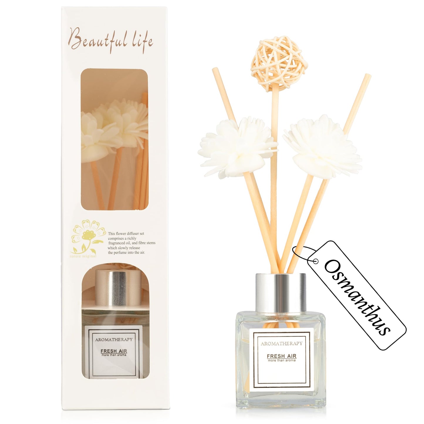 Reed Diffuser Set, 1.7 fl oz Scent Diffuser with Sticks, Jasmine Scent for Bathroom Accessories Shelf Decor, Air Fresheners for Home, Home Fragrance Products, House Office Room Decor Aesthetic Gift